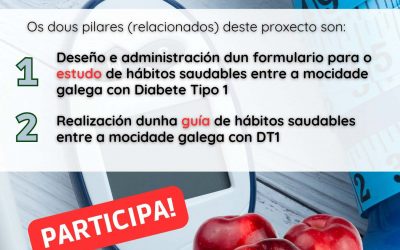 Cuestionario «Hábitos saudables en persoas xóvenes con DT1 en Galicia»