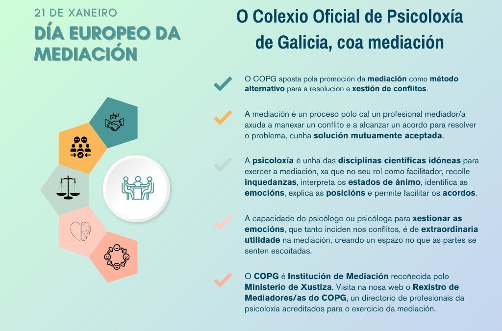 O Colexio Oficial de Psicoloxía de Galicia aposta pola mediación para a resolución de conflitos