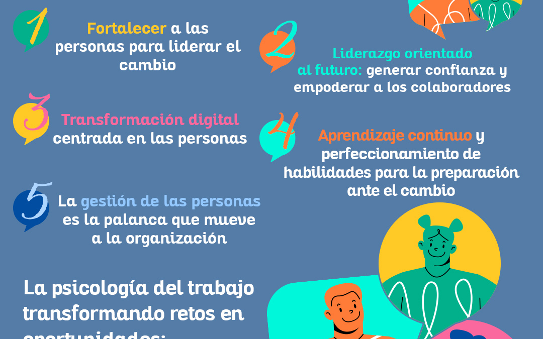 Día Internacional dos Recursos Humanos, 20 de maio