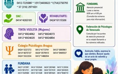 O COPG expresa a súa solidariedade coa poboación venezolana tras os terremotos