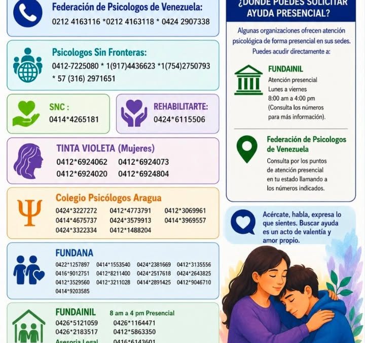 O COPG expresa a súa solidariedade coa poboación venezolana tras os terremotos